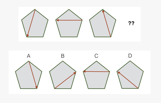 visual_patterns